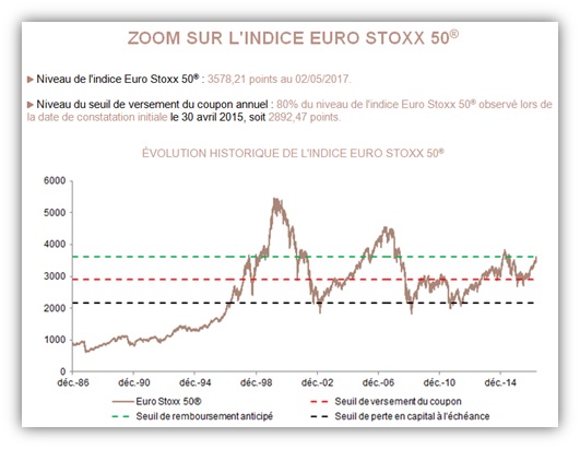 http://files.h24finance.com/jpeg/Adequity%20Rendement%20Avril%202015.jpg