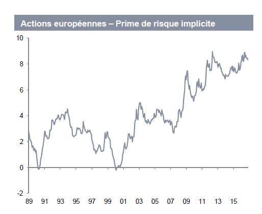 http://files.h24finance.com/jpeg/EOS%20Espoir%201.jpg