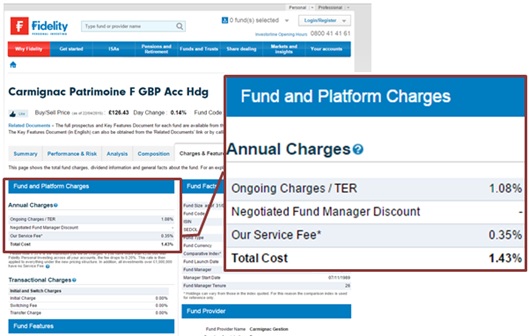 http://files.h24finance.com/jpeg/Fidelity%20Personal%20Investing.jpg