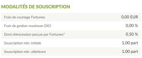 http://files.h24finance.com/jpeg/Fortuneo%20-%20First%20Eagle.jpg