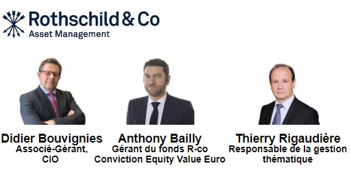 http://files.h24finance.com/jpeg/Rothschild%20Esprit%20Partenaires%20Mars%202021.jpg