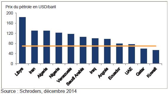 http://files.h24finance.com/jpeg/Schroders1.jpg
