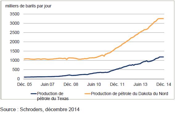 http://files.h24finance.com/jpeg/Schroders2.jpg