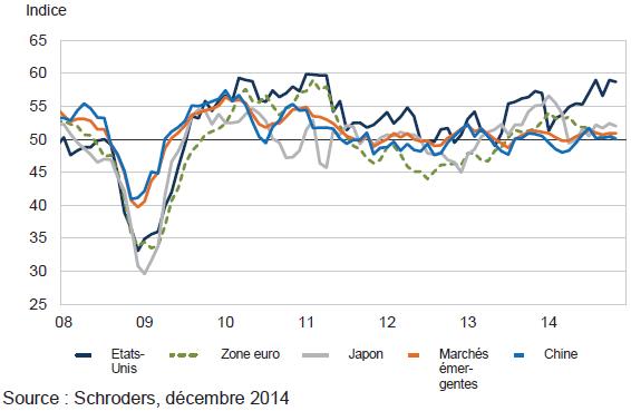 http://files.h24finance.com/jpeg/Schroders3.jpg