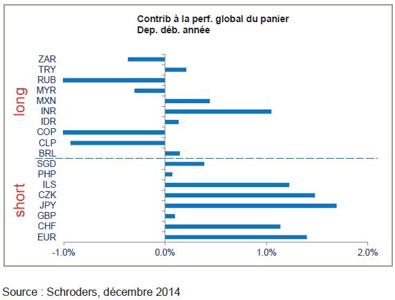 http://files.h24finance.com/jpeg/Schroders4.jpg