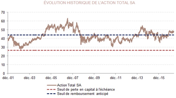 http://files.h24finance.com/jpeg/Total%20Adequity.jpg