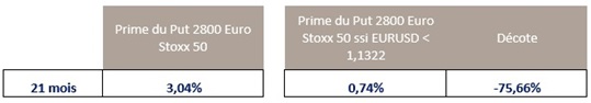 http://files.h24finance.com/jpeg/dif.jpg