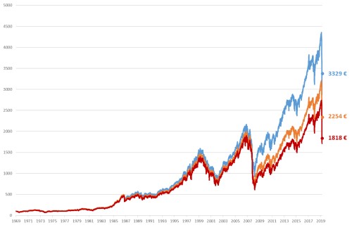 http://files.h24finance.com/jpeg/pic1.jpg