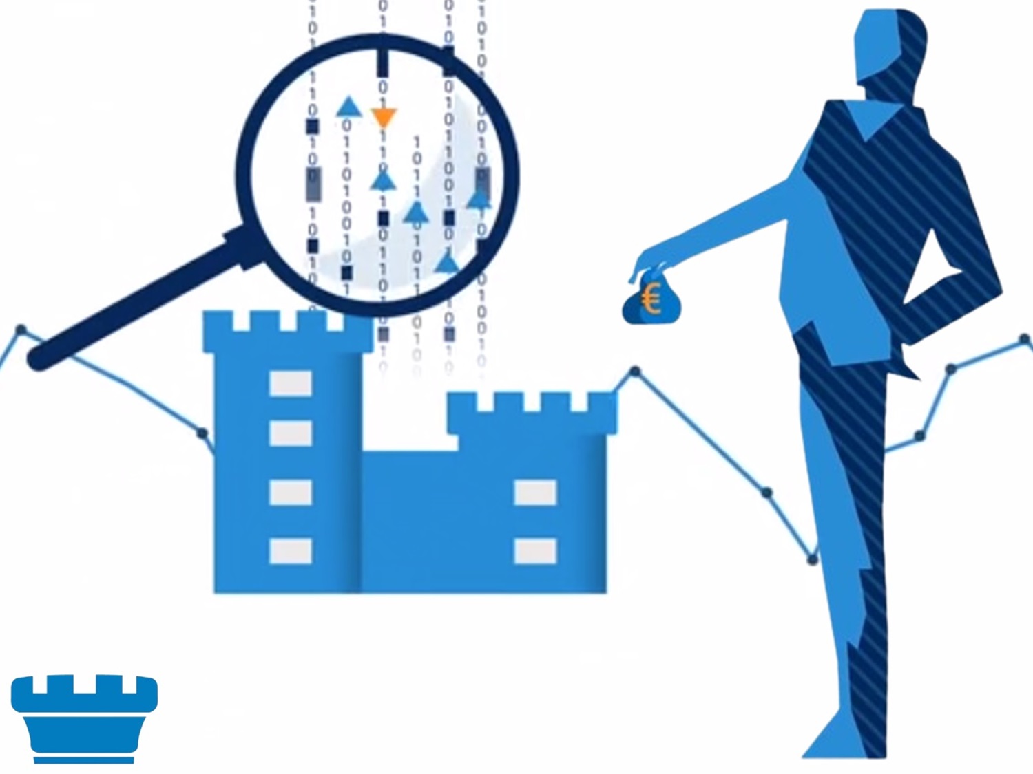 H24 Finance : Le premier média online des professionnels de la finance